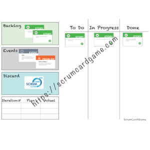 Printable Playing Field for Scrum Card Game (A1 size)
